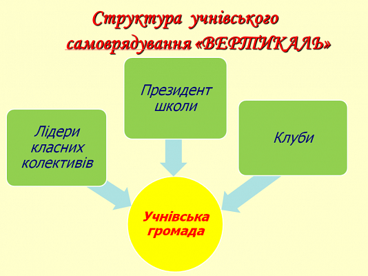 Вы точно человек?